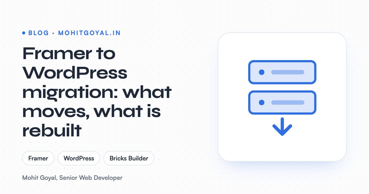 Framer to WordPress migration: what moves, what is rebuilt