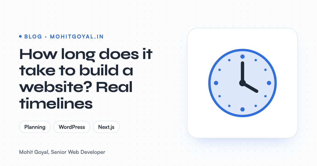 How long does it take to build a website? Real timelines