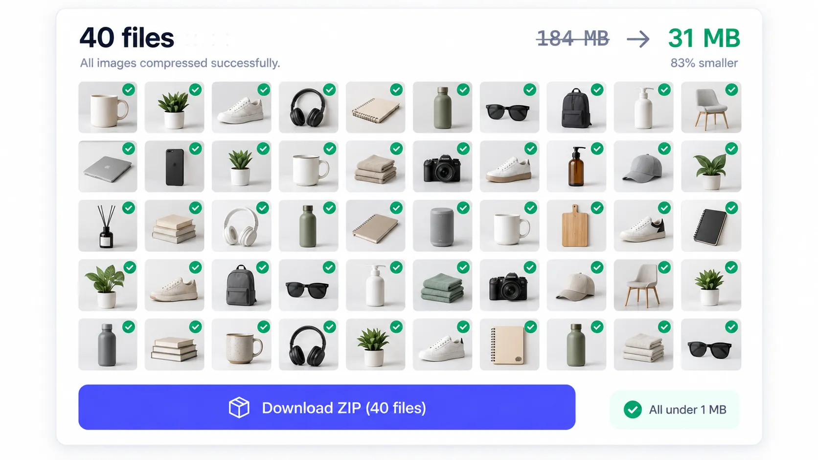 Grid of 40 compressed product photo thumbnails with a single ZIP download button and a total size readout of 31 MB, down from 184 MB